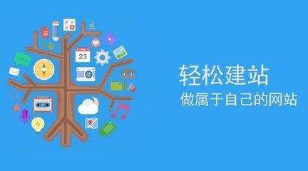 輕松網(wǎng)站建設