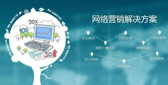 準備要網(wǎng)站改版 前期要做好網(wǎng)站改版的工作